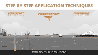 Coppercoat Application Instructional Techniques [upl. by Noiek]