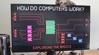 Exploring How Computers Work [upl. by Florine]