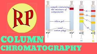 Column ChromatographyColumn adsorption chromatography Principle procedure steps amp applications [upl. by Rivalee545]