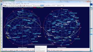 How House Cusps Are Calculated [upl. by Ahsienet]