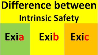 Exia vs Exib vs Exic Intrinsic Safety Types [upl. by Pritchett]