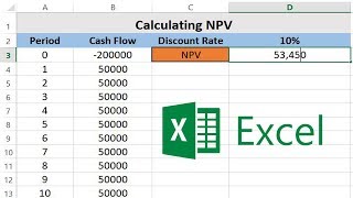 How to Calculate NPV Net Present Value in Excel [upl. by Doner]