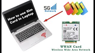 How to install Sim Card In Laptop  How To Insert Sim Card In Laptop  Use Sim Card in HP Laptop [upl. by Binette45]