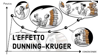 Leffetto DunningKruger [upl. by Htevi]