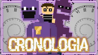 LA CRONOLOGIA DEFINITIVA DE FIVE NIGHTS AT FREDDY´S [upl. by Mia338]