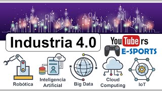 Industria 4 0  Explicado Fácilmente Transformación Digital [upl. by Nashner]