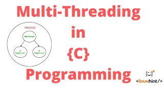 MultiThreading Programming in C [upl. by Annohs]