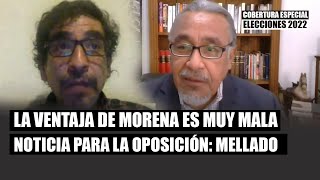 Vimos votaciones muy contundentes sobre todo en Hidalgo y Tamaulipas Fabrizio Mejía [upl. by Susette]