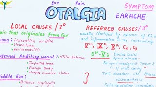 Otalgia  Symptom Causes ENT [upl. by Gannes194]