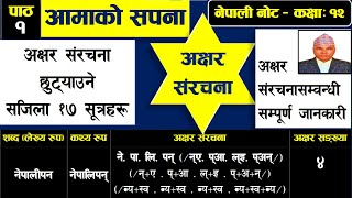 नेपाली व्याकरण  अक्षर संरचना अक्षरीकरण Class11amp12 BABEdNewCourse  2079Akshar Samrachana [upl. by Einnob]