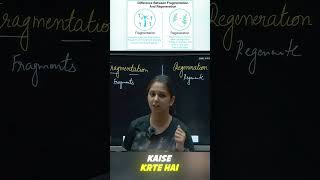 Part1 Fragmentation and regeneration biology paathshalaa tuitionkart [upl. by Llecrup301]