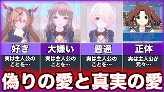 【ラブラブスクールデイズ】ゆっくり鬱ゲー解説【Love Love School Days】 [upl. by Kamp396]