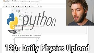 Finding Zeros of Functions In Python Bisection Method and Scipy [upl. by Hanid652]