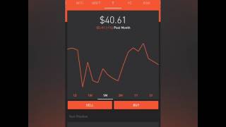 Robinhood APP  Dollar cost averaging vs value investing what is the difference [upl. by Sink]