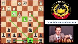 Grunfeld Defense For Black Chess Opening Theory [upl. by Ahsauqal278]