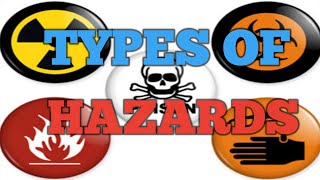 Types of Hazards [upl. by Airotnes506]