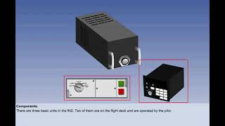 Inertial Navigation System INS  Chapter 37  General Navigation  CPL  ATPL  Pilot State [upl. by Enorahs]