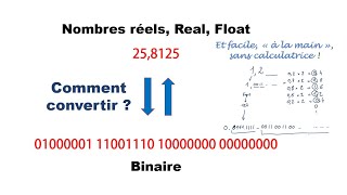 Conversion Float  Binaire quotà la mainquot Facile   IEEE754 Comprendre codage des réels avec exemple [upl. by Berty982]