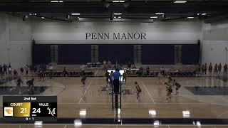 Highlights Millersville Volleyball vs Georgian Court September 16 2024 [upl. by Nataniel131]