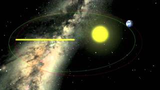 Crash Course on Our Solar System amp Beyond [upl. by Hayotal]