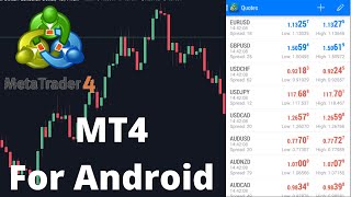 Master MT4 in 12 Minutes FULL TUTORIAL For Android For Forex Trading [upl. by Yllor531]