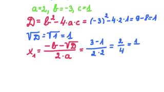 Kvadratinės lygtys Pilnoji kvadratinė lygtis [upl. by Fontes]