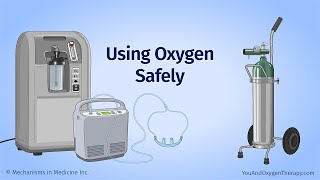 Using Oxygen Safely [upl. by Niabi]