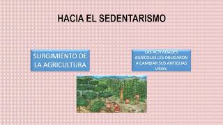 SOCIEDADES AGRÍCOLAS ABORÍGENES [upl. by Maffa]