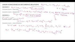 Linear Homogeneous Recurrence Relations  General Forms [upl. by Odnolor319]