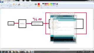 EPT Data logger Arduino to Excel [upl. by Aralomo]