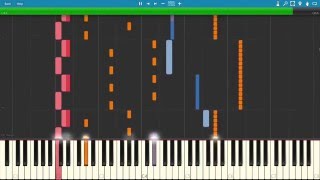 Its Raining Tacos Synthesia [upl. by Imer693]