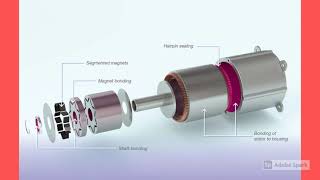 Adhesives and sealants are used extensively in Electric Motor Manufacturing [upl. by Anselmo]