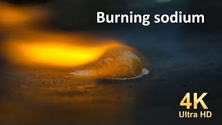 What happens when Sodium burns [upl. by Riem]