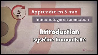 11◽ Introduction au système immunitaire [upl. by Tomkin]