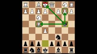 Englund Gambit trap 3 chess [upl. by Nnaillij]