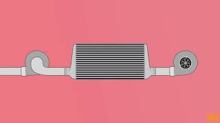 The More You Know Intercooler VS Aftercooler [upl. by Wetzell259]