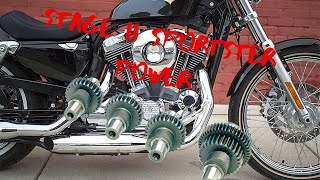 Sportster Cam Upgrades To Increase Horsepower and Torque [upl. by Nirek]