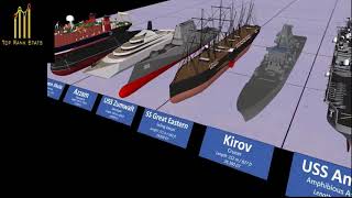 Ship Size Comparison [upl. by Ko]