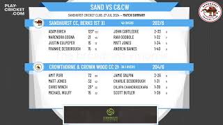 Sandhurst CC Berks 1st XI v Crowthorne amp Crown Wood CC 2nd XI [upl. by Arbrab]