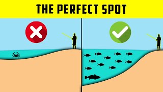 How to Find the Perfect Surf Fishing Spot [upl. by Wales]