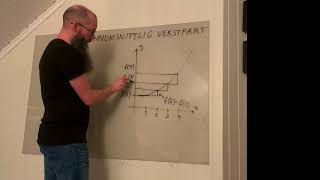 Gjennomsnittlig og momentan vekstfart for matematikk 1T [upl. by Washington429]