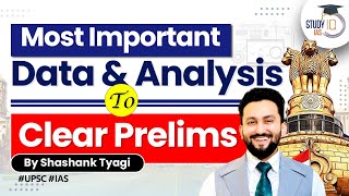 Subject wise weightage in UPSC CSE Prelims  Strategy to Clear  Analysis [upl. by Derk137]