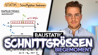 Schnittgrößen berechnen  Biegemoment und Momentenlinie unter Einzellast und Gleichlast  Baustatik [upl. by Htnamas376]