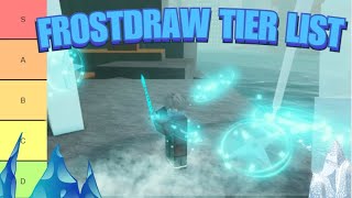 THE FROSTDRAW tier list  Deepwoken [upl. by Ythomit]