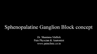 Sphenopalatine Ganglion Block concept by Dr Shantanu Mallick [upl. by Edita195]