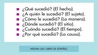 Pasos para elaborar una nota periodística [upl. by Massiw]