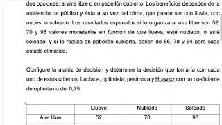 Criterios de decisión laplace optimista pesimista hurwicz savage certeza [upl. by Ynafetse]