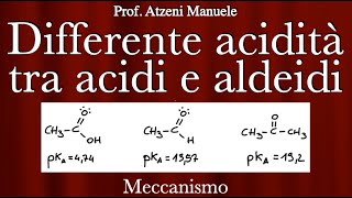 Chimica organica Differenza di acidità tra esteri aldeidi e chetoni L125 [upl. by Namad]