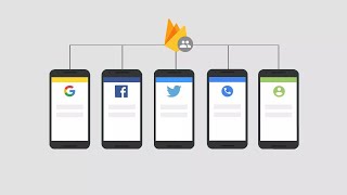 Phone Authentication With Firebase Unity Android iOS [upl. by Quita222]