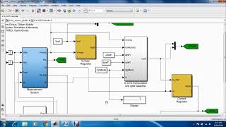 STATCOM DETAILED MODEL [upl. by Angelica]